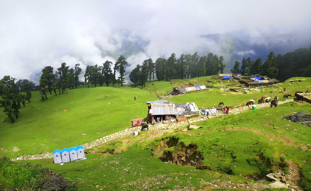 Places to Visit in Tungnath